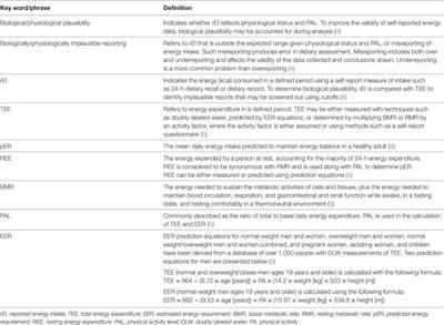 Examining Plausibility of Self-Reported Energy Intake Data: Considerations for Method Selection